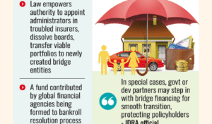 Struggling Insurers Face Merger or Liquidation Under New Reform Plan Struggling Insurers Face Merger or Liquidation Under New Reform Plan