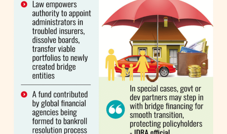Struggling Insurers Face Merger or Liquidation Under New Reform Plan Struggling Insurers Face Merger or Liquidation Under New Reform Plan