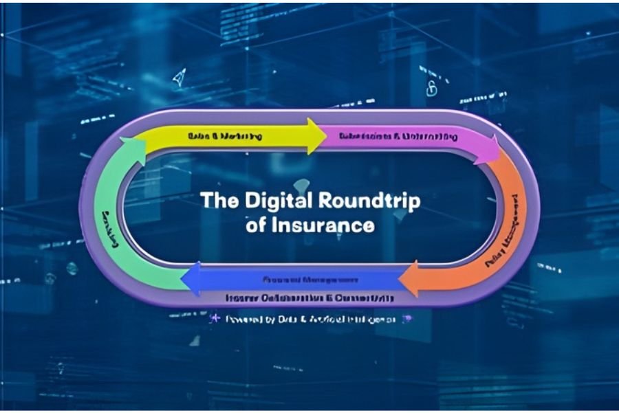 Untitled design 14 Applied Acquires Cytora to Revolutionise Insurance with AI-Driven Innovation