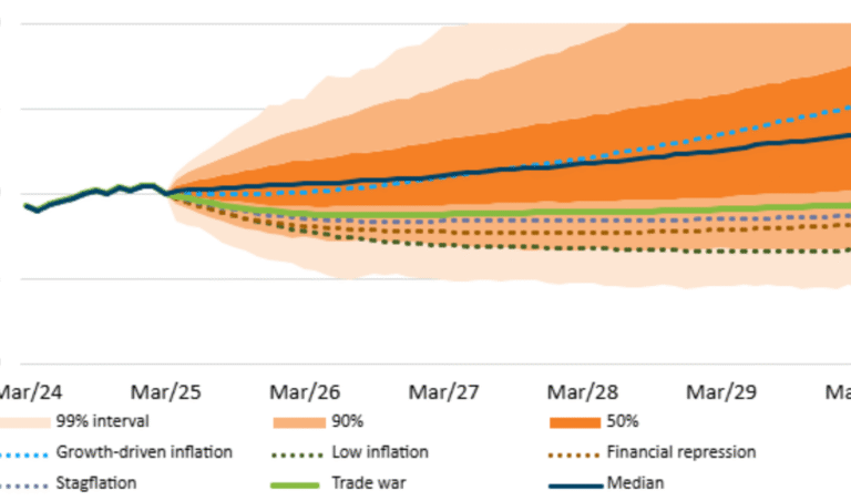 Untitled design 47 European Life Insurers Evolve with Advanced ALM and SBML to Tackle Market Volatility