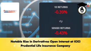 Notable Rise in Derivatives Open Interest at ICICI Prudential Life Insurance Company Notable Rise in Derivatives Open Interest at ICICI Prudential Life Insurance Company