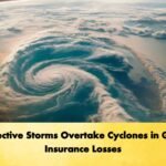 Convective Storms Overtake Cyclones in Global Insurance Losses
