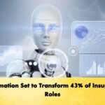 Automation Set to Transform 43% of Insurance Roles