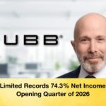Chubb Limited Records 74.3 Net Income Rise in Opening Quarter of 2026 Chubb Limited Records 74.3% Net Income Rise in Opening Quarter of 2026