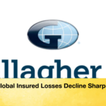 Global Insured Losses Decline Sharply 2 Global Insured Losses Decline Sharply
