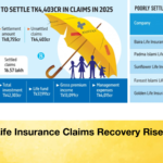 Life Insurance Claims Recovery Rises Life Insurance Claims Recovery Rises