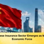 Chinese Insurance Sector Emerges as Major Economic Force