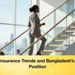 Global Insurance Trends and Bangladesh’s Market Position