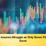 Global Insurers Struggle as Only Seven Per Cent Excel 1 Global Insurers Struggle as Only Seven Per Cent Excel